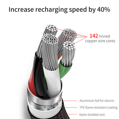 Fast Charging Lightning Cable