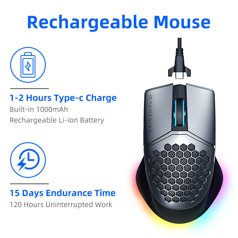 M820 Wireless Mouse