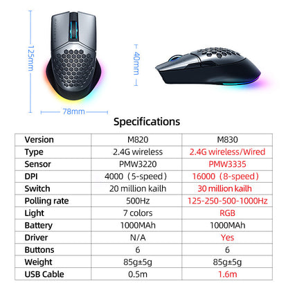 M820 Wireless Mouse