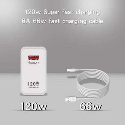 120W Super Fast Charger USB to Type C